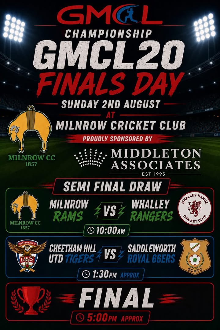 Milnrow Cricket Club